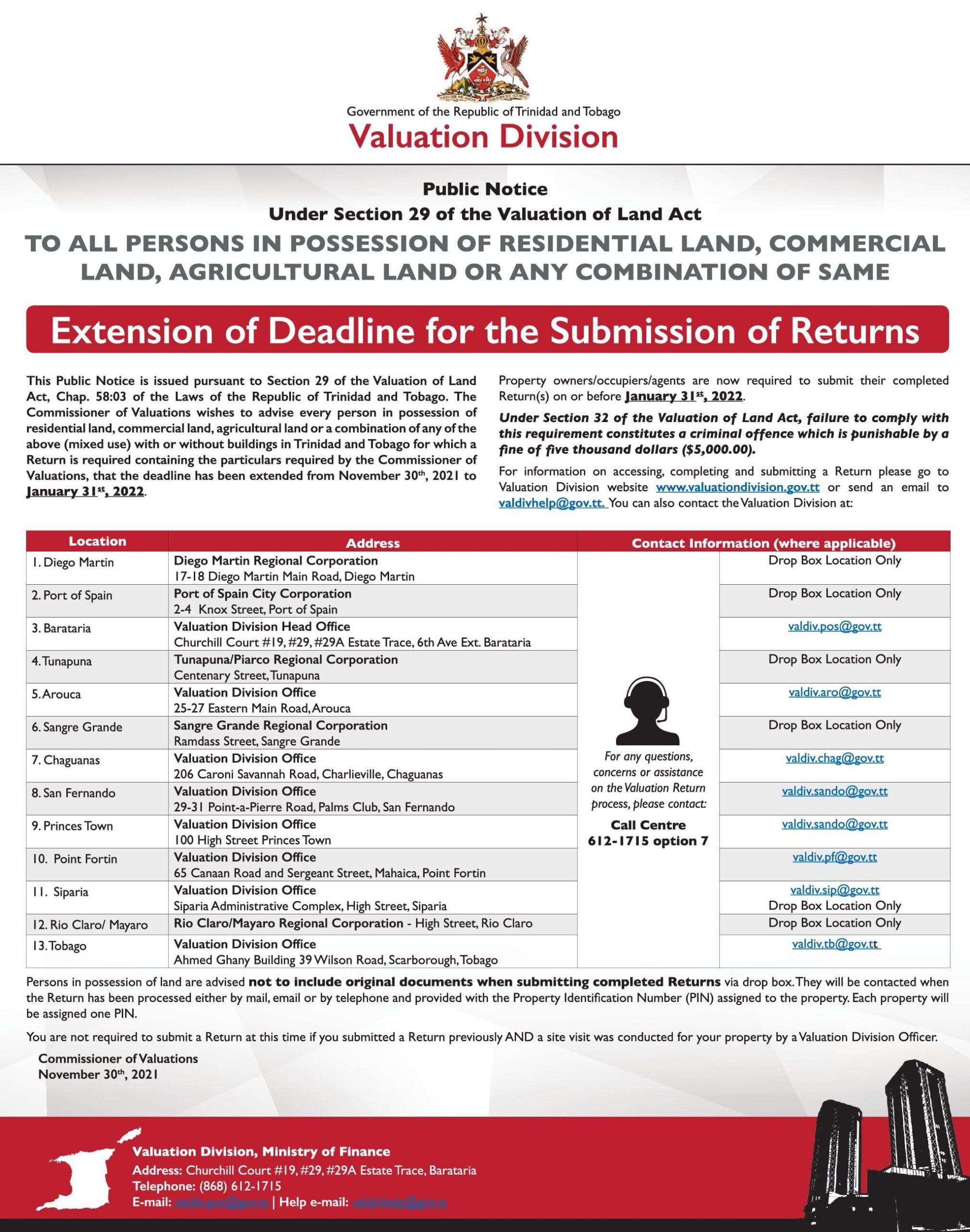 Public notice. Deadlines submission documents.