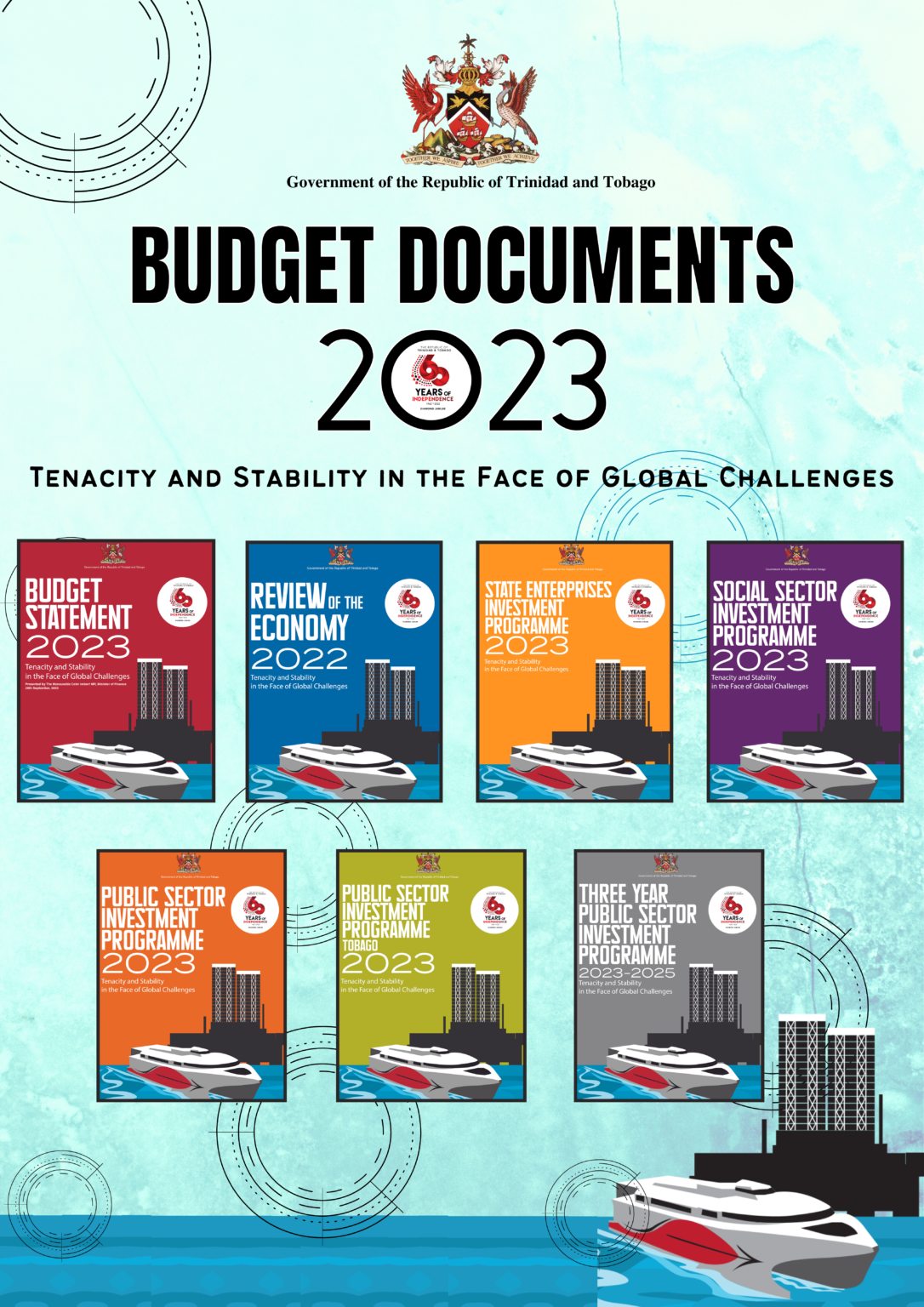National Budget 2023 Tenacity and Stability in the Face of Global
